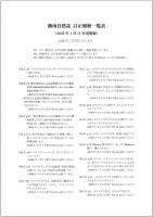 湘南自然誌Vol.23（デジタル版）を発行しました